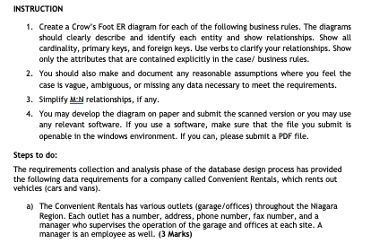 ER diagram for each of the following business rules. The diagrams should