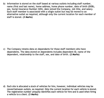 clearly describe and identify each entity and show relationships. Show all cardinality,
