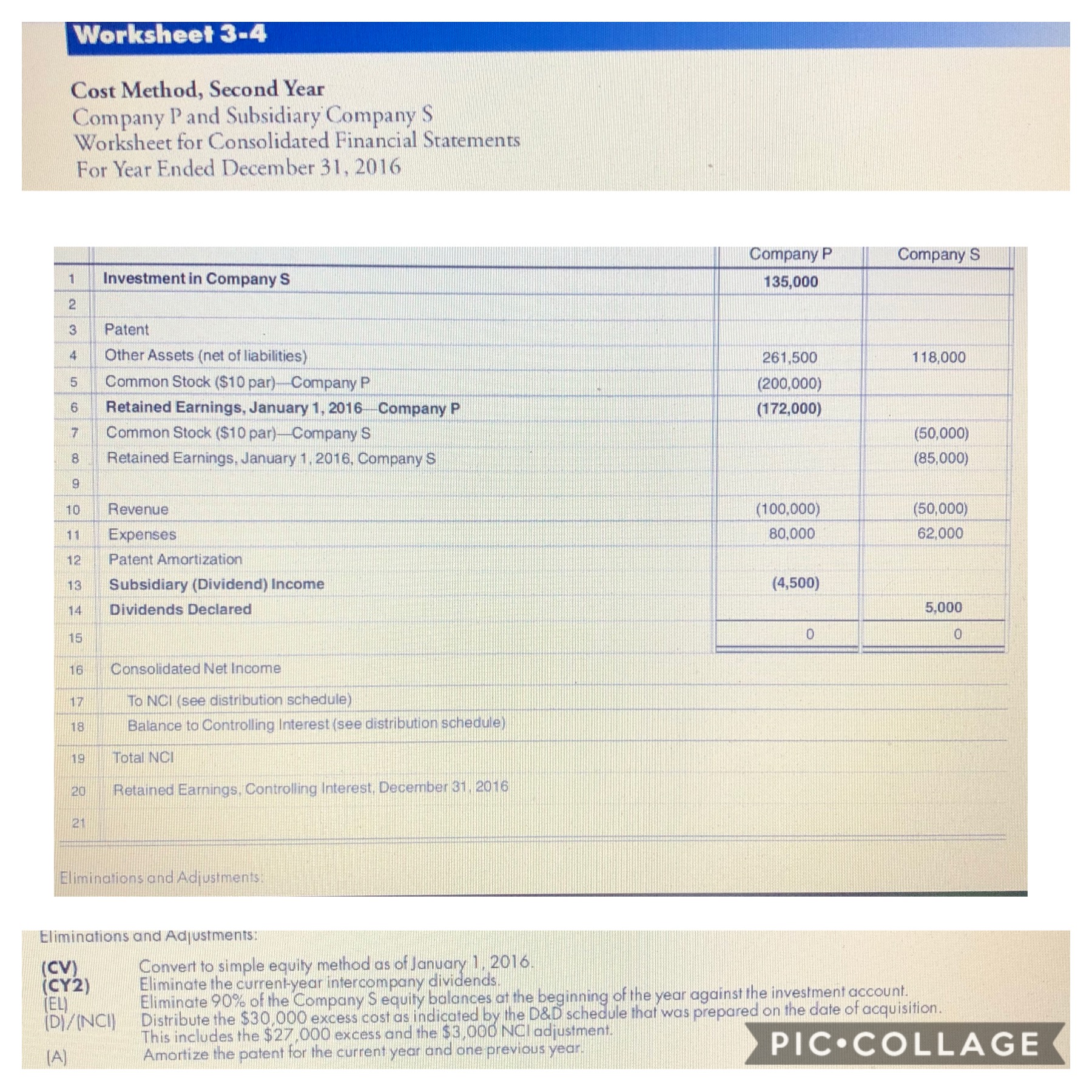 Matket Pnce pet Share Market Value Income Distribution Schedules Intemally Generated Net