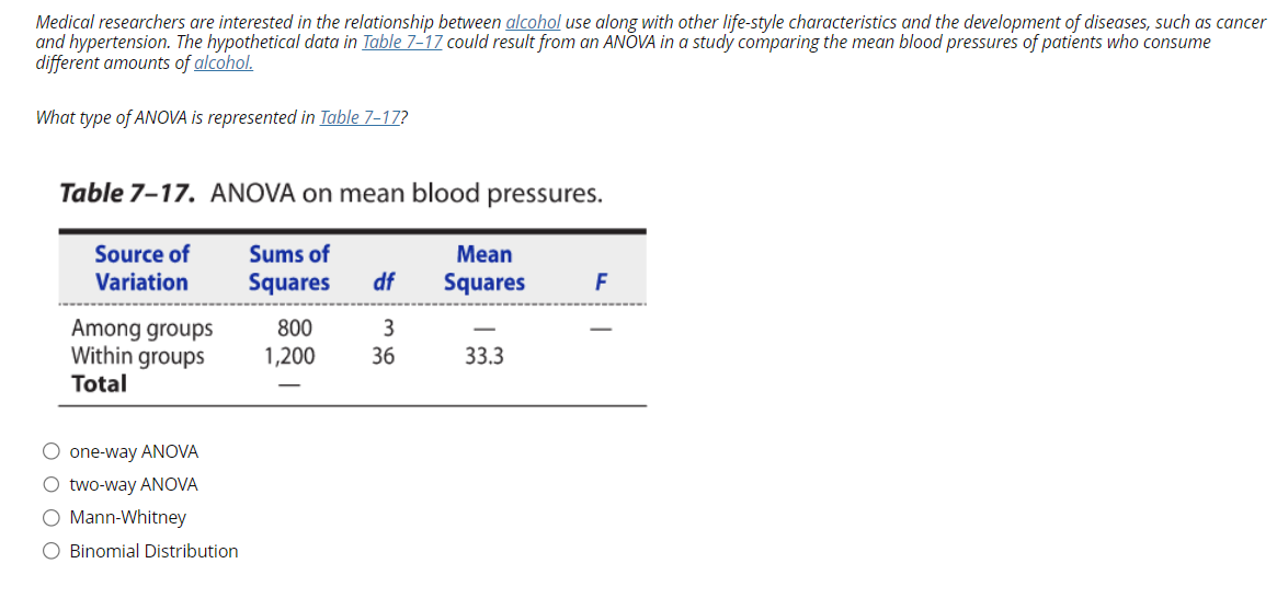 of alcohol. What is the total variation? Table 7-17. ANOVA on mean