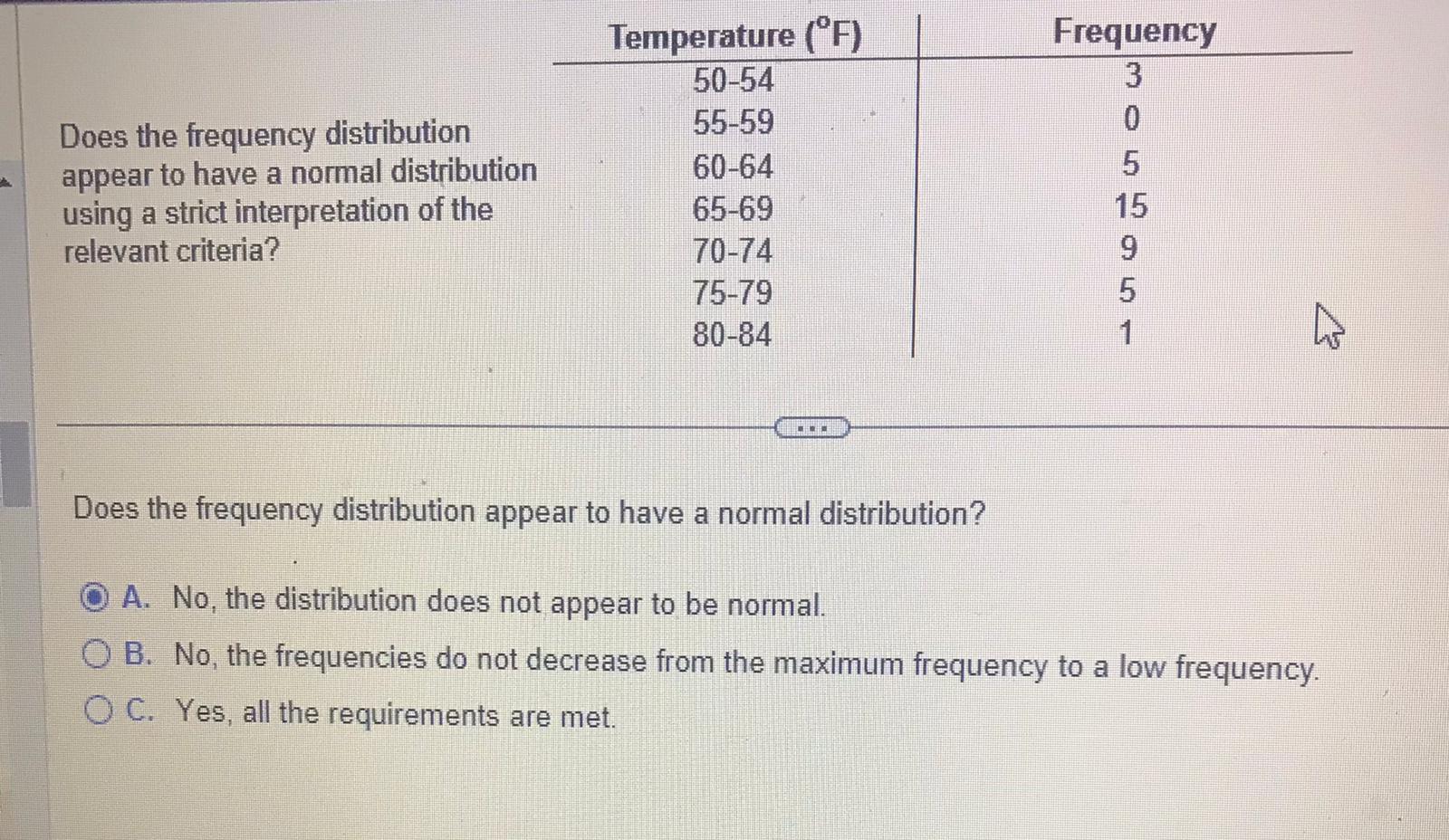to have a normal distribution? O A. No, the distribution does not