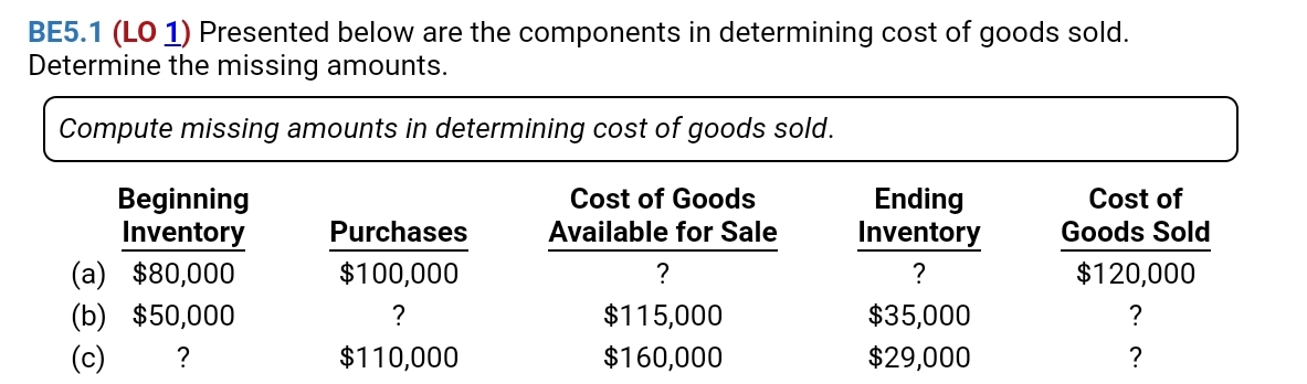 BE5.1 please BE5.1 (L0 1) Presented below are the components in determining
