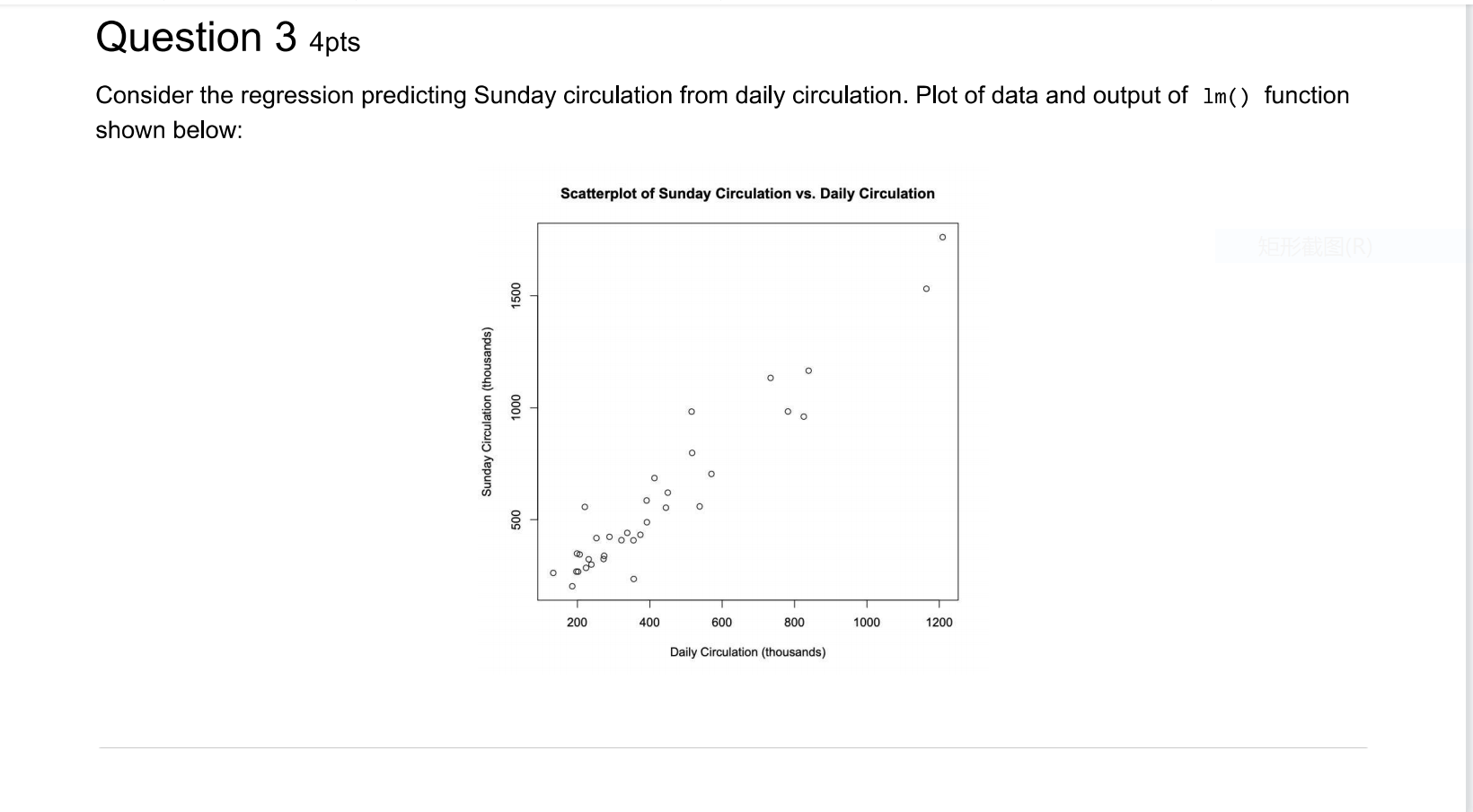 of Sunday Circulation vs. Daily Circulation o 1500 o 1000 Sunday Circulation