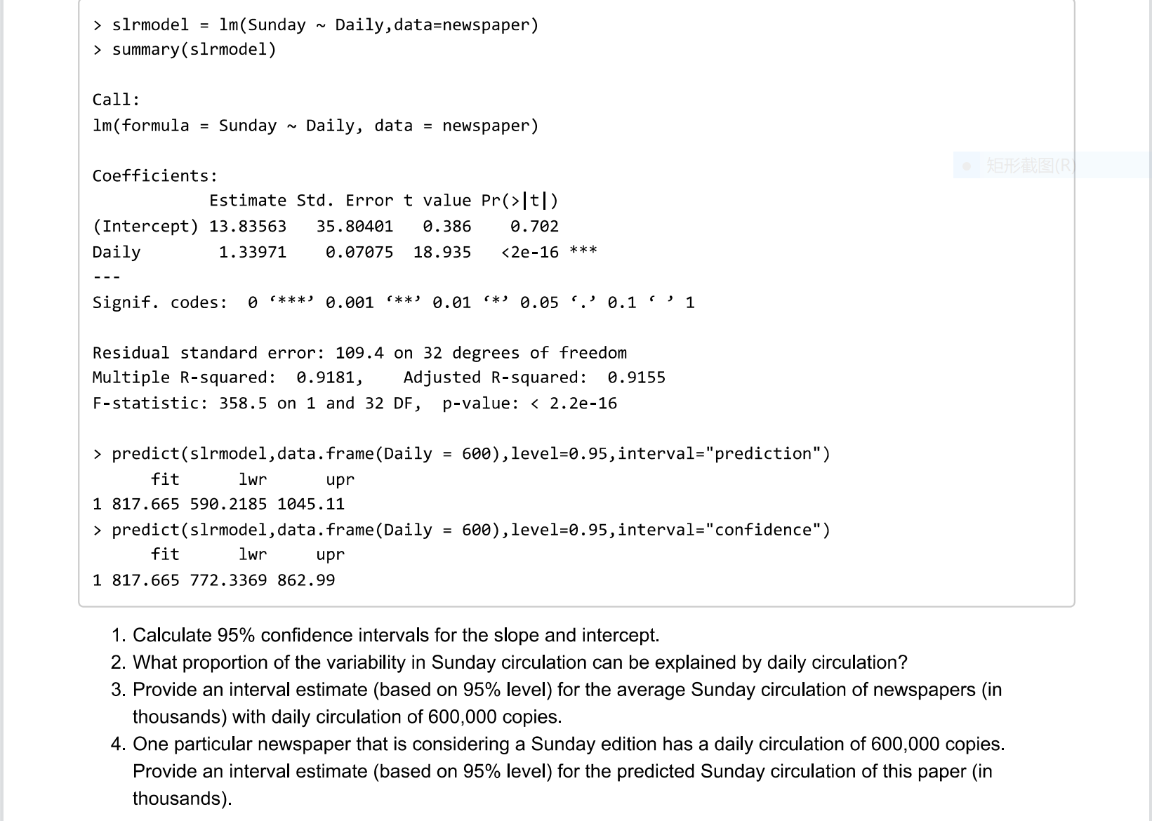 (thousands) O 500 O 200 400 600 800 1000 1200 Daily Circulation