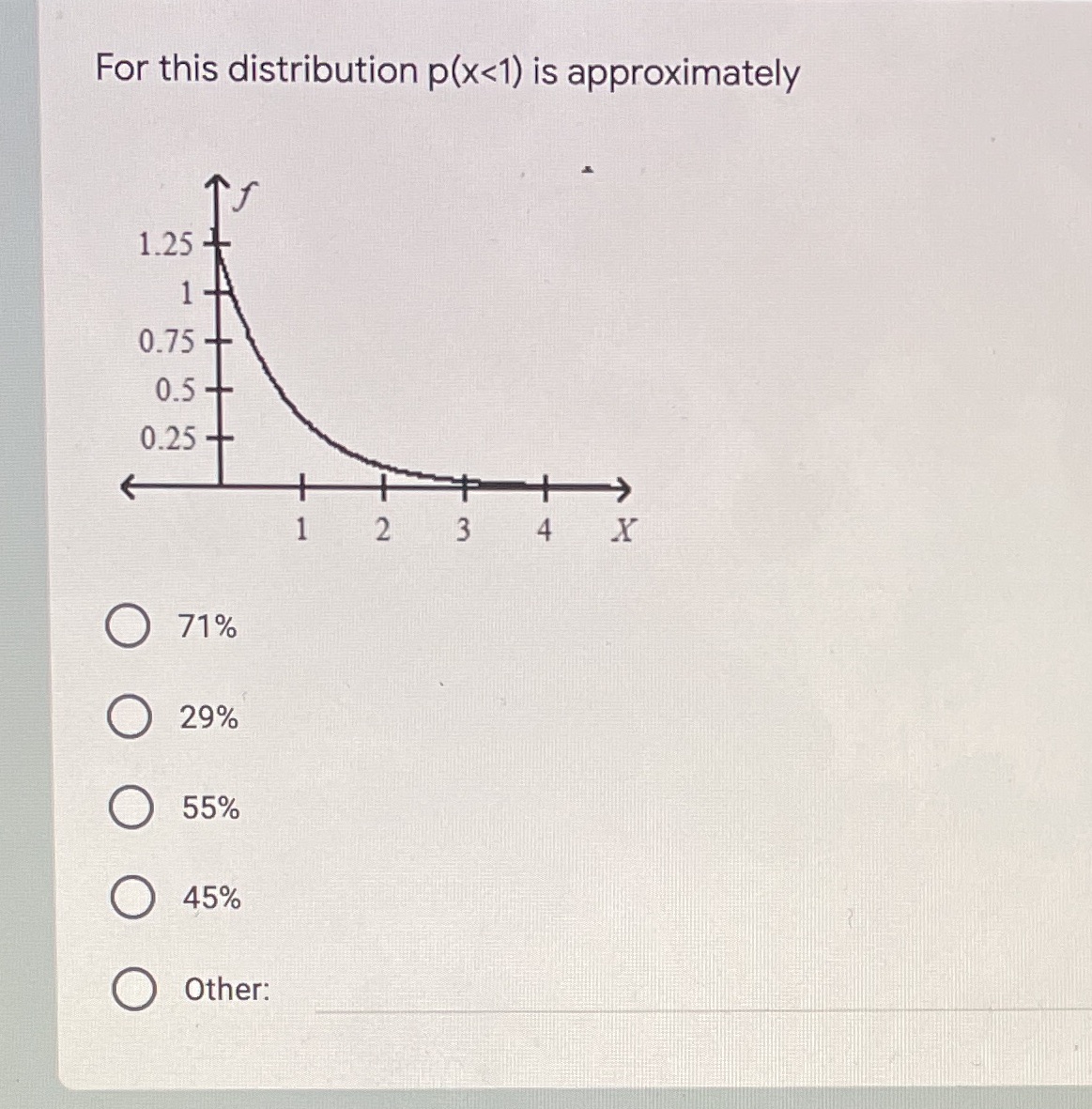 For this distribution p(X