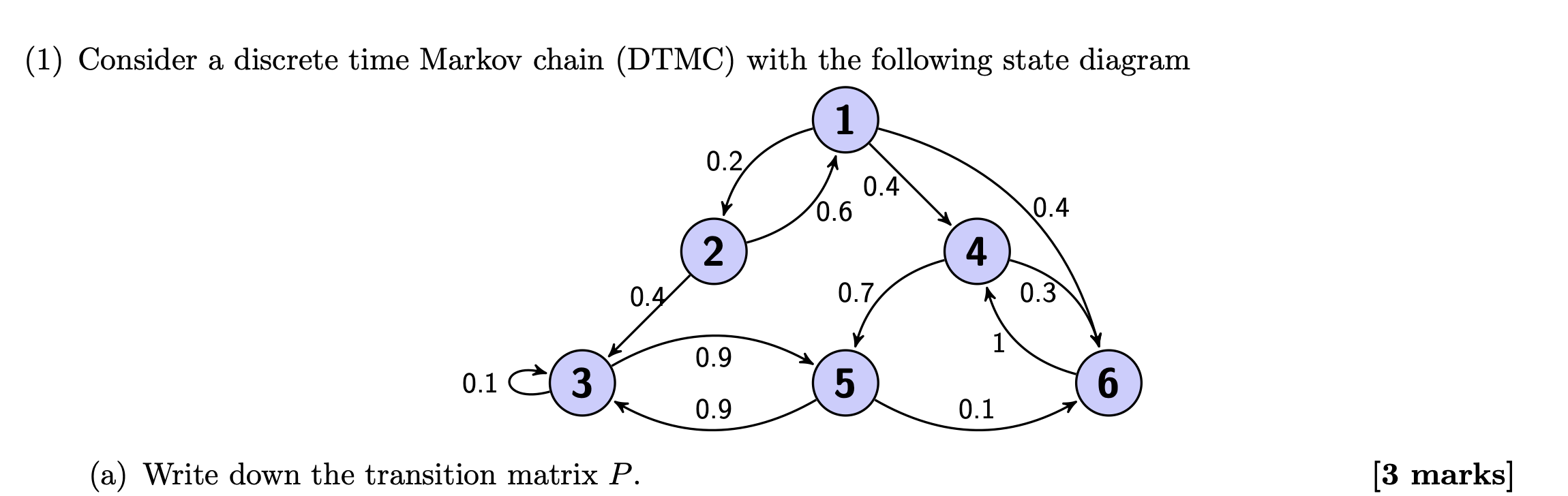 (1) Consider a discrete time Markov chain (DTMC) with the following