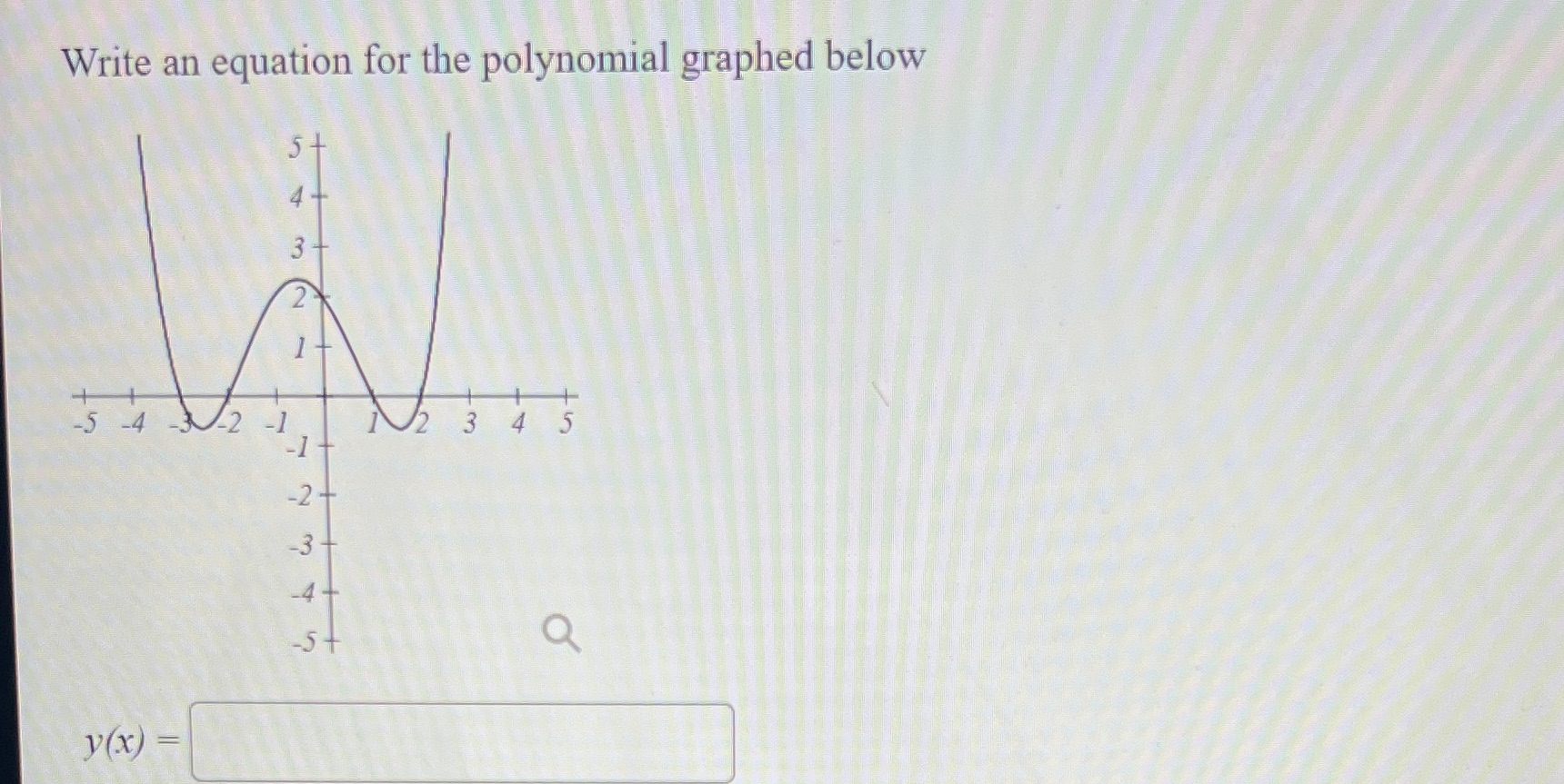 Write an equation for the polynomial graphed below 5+ 4 3