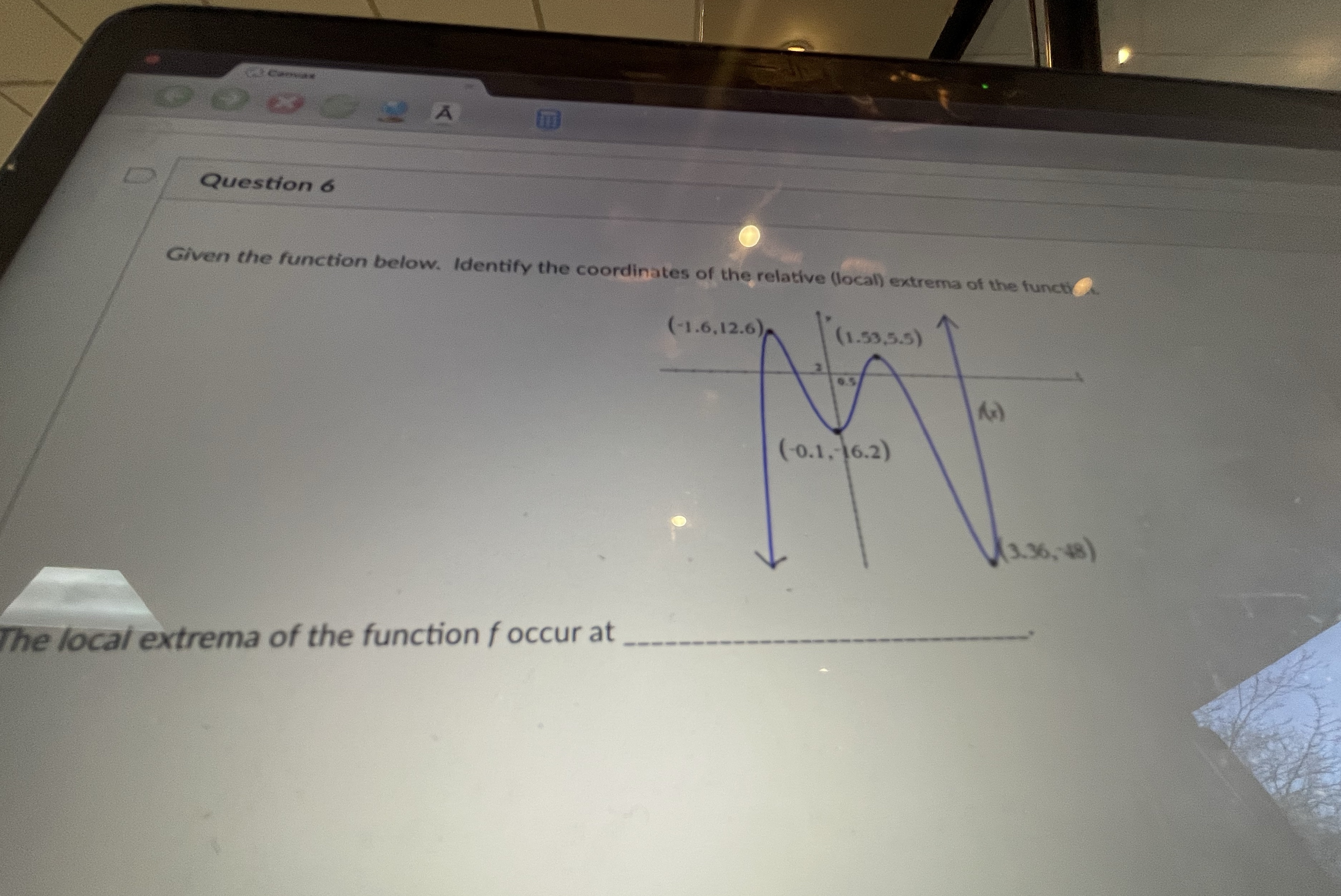  DOOCZA Question 6 Given the function below. Identify the coordinates of