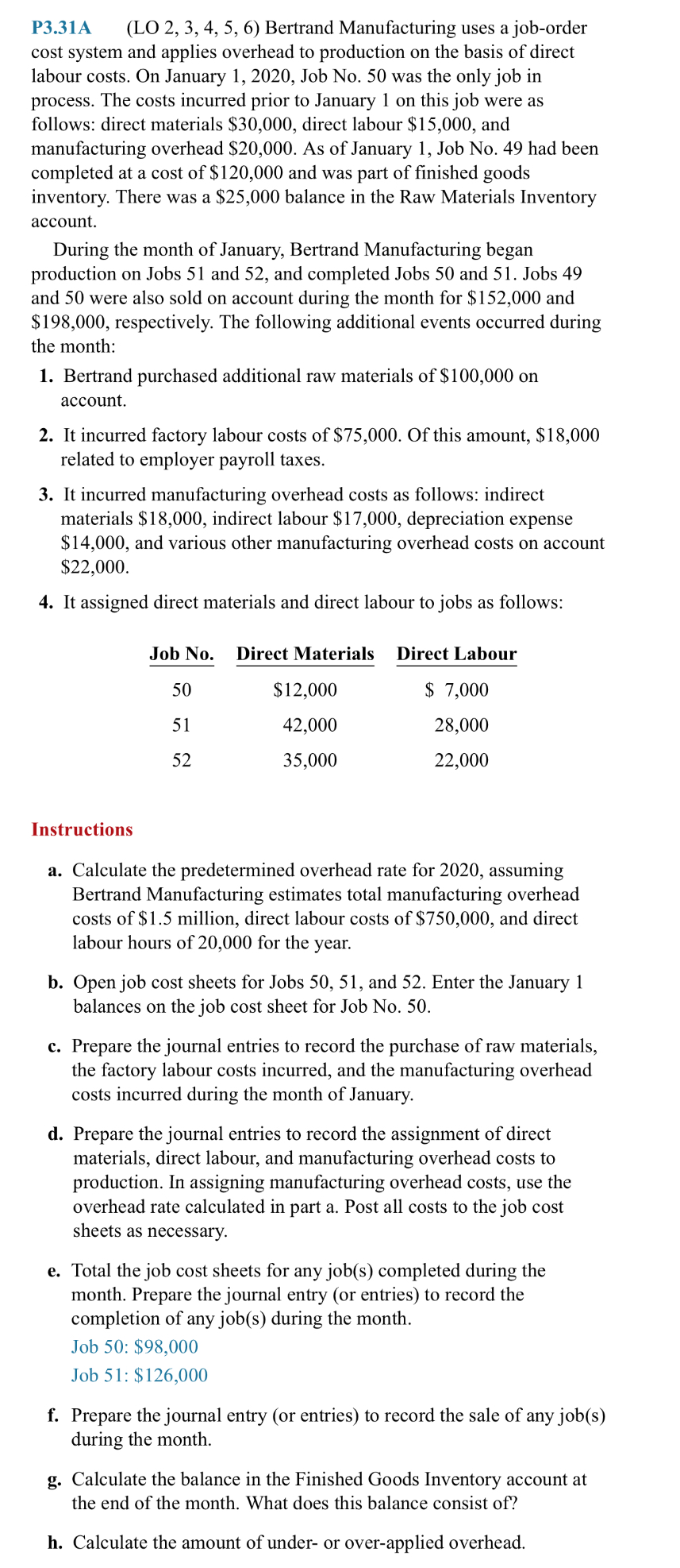 Direct Manufacturing Overhead Labour Beg. $30,000 $15,000 $20,000 Jan. 12,000 7,000 14,000*