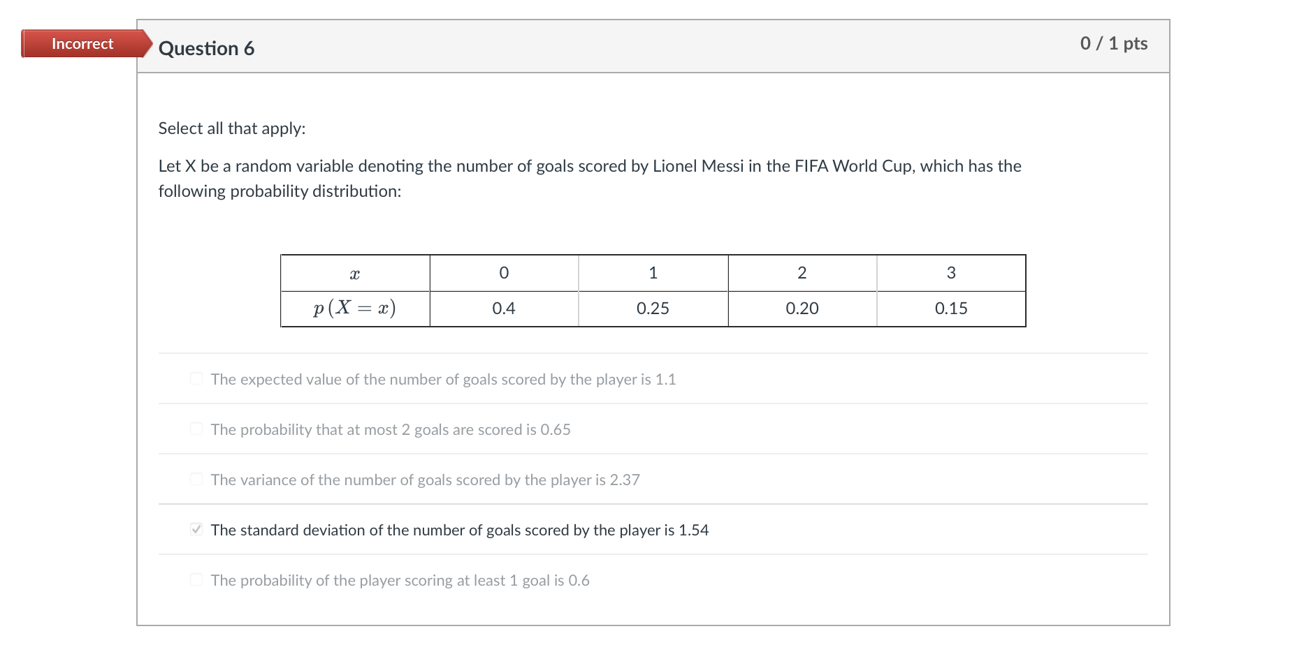 HH, TT, HT}. The probability of each elementary (simple) event equals 1/9.