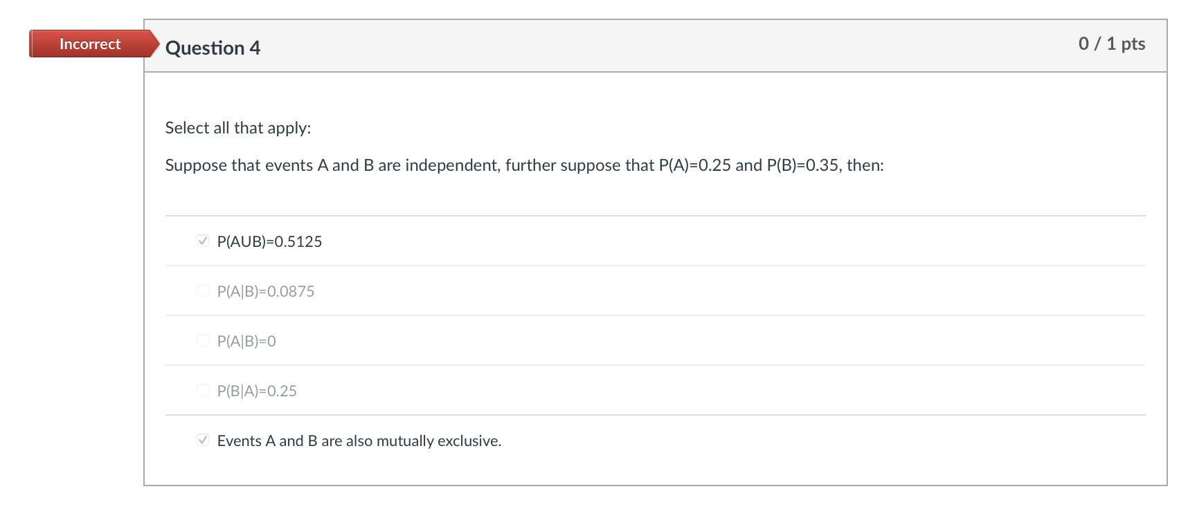 1% get tipped early. Similarly, among those tipped by Cash, 3% get