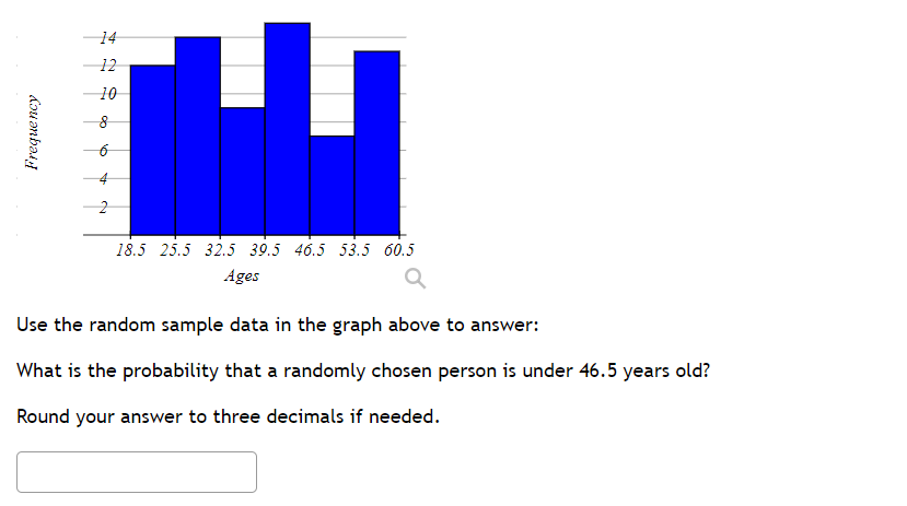 a virus. You take a random sample of two people from this