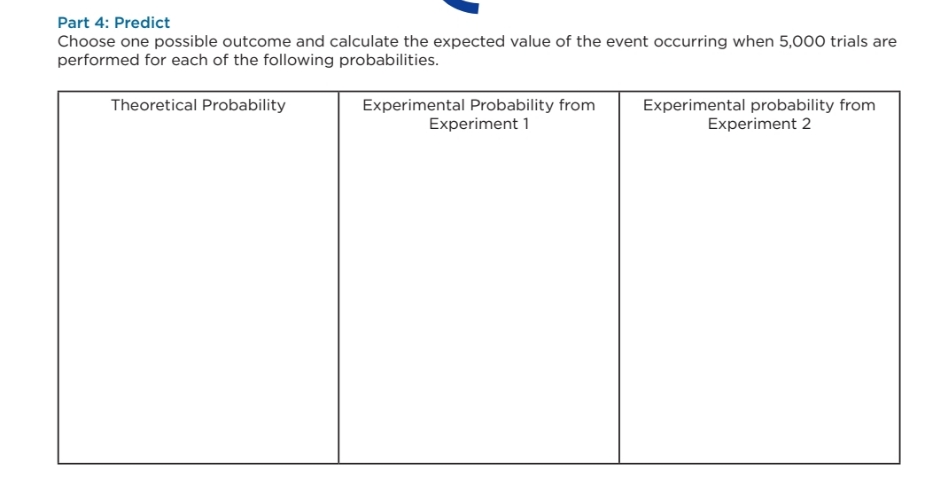 please help me out with this and ' Part 4: Predict Choose