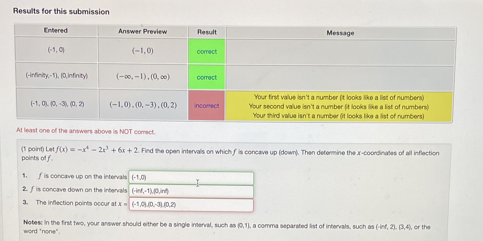 Help! Keep getting inflection points wrong Results for this submission Entered Answer