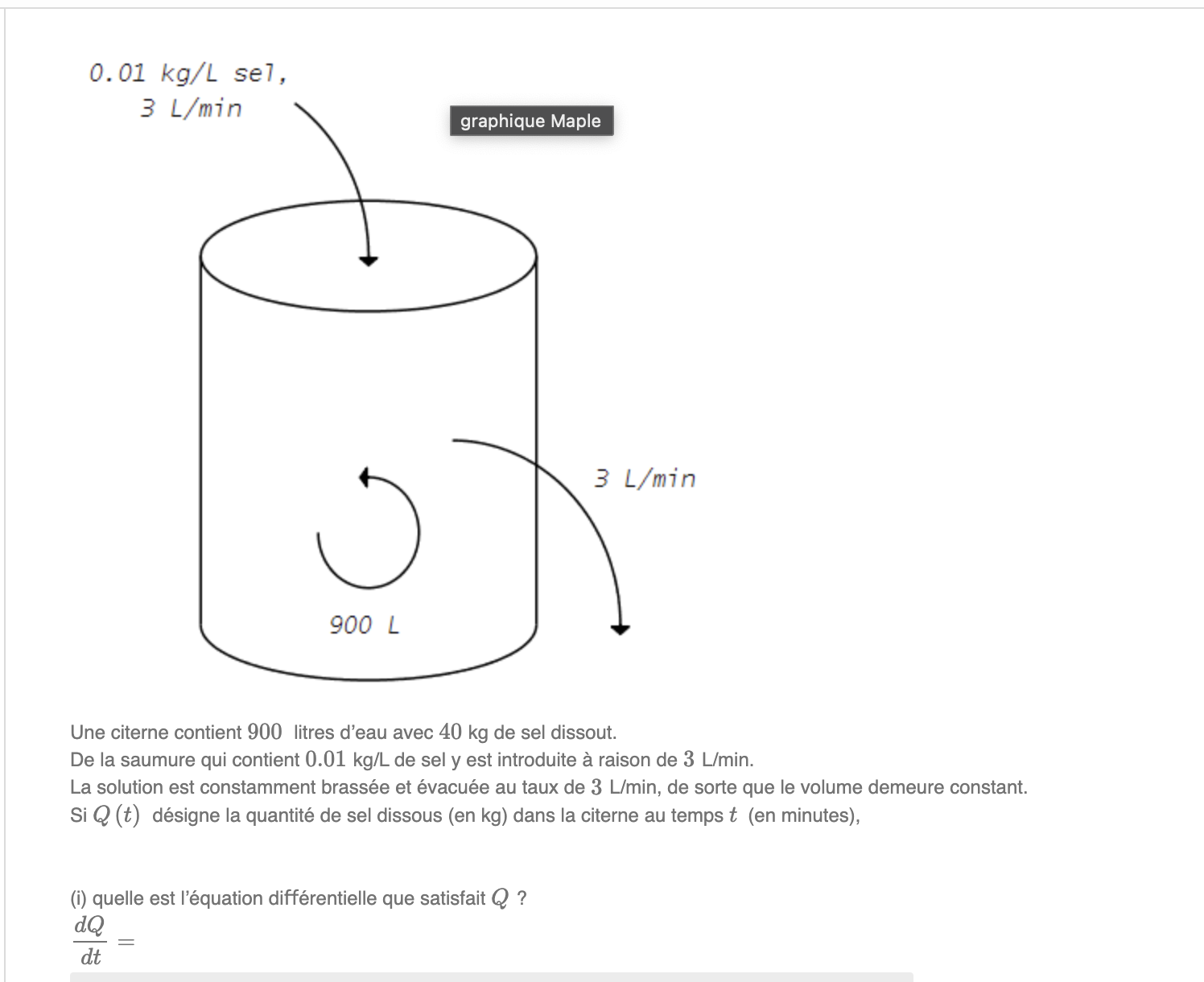 0.01 kg/L sei, 3 L/min graphique Maple 3 L/min 900 L Une