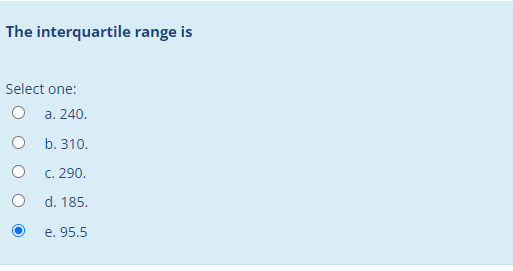 students' usage of Twitter. To determine how many times students log in