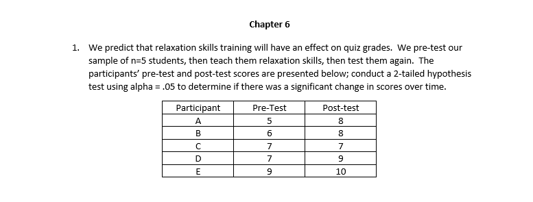 an effect on quiz grades. We pretest our sample of n=5 students,