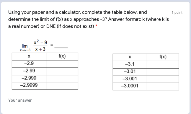 table below. and 1 point determine the limit of fix} as it