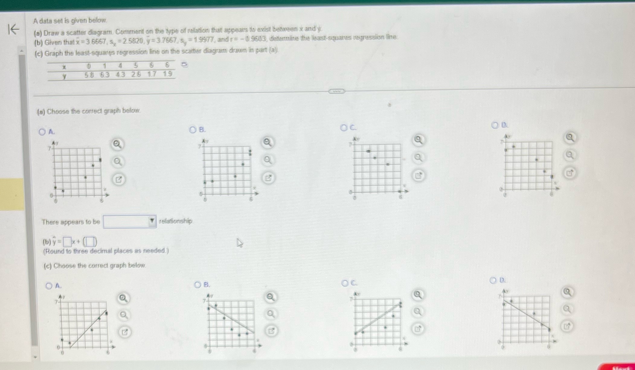 A data set is given below. (a) Draw a scatter diagram.
