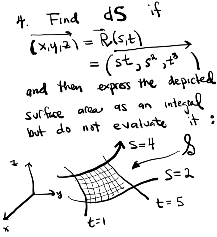  4. Find dS if ( x,y , 2 1 = R(s,t