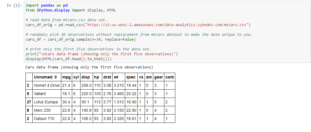 of the correlation coefficient? Does the coefficient of correlation indicate a strong