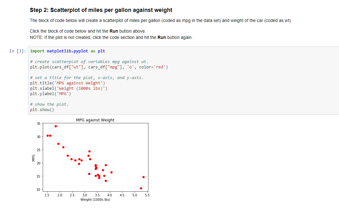 correlation, weak correlation, or no correlation between the two variables? How do