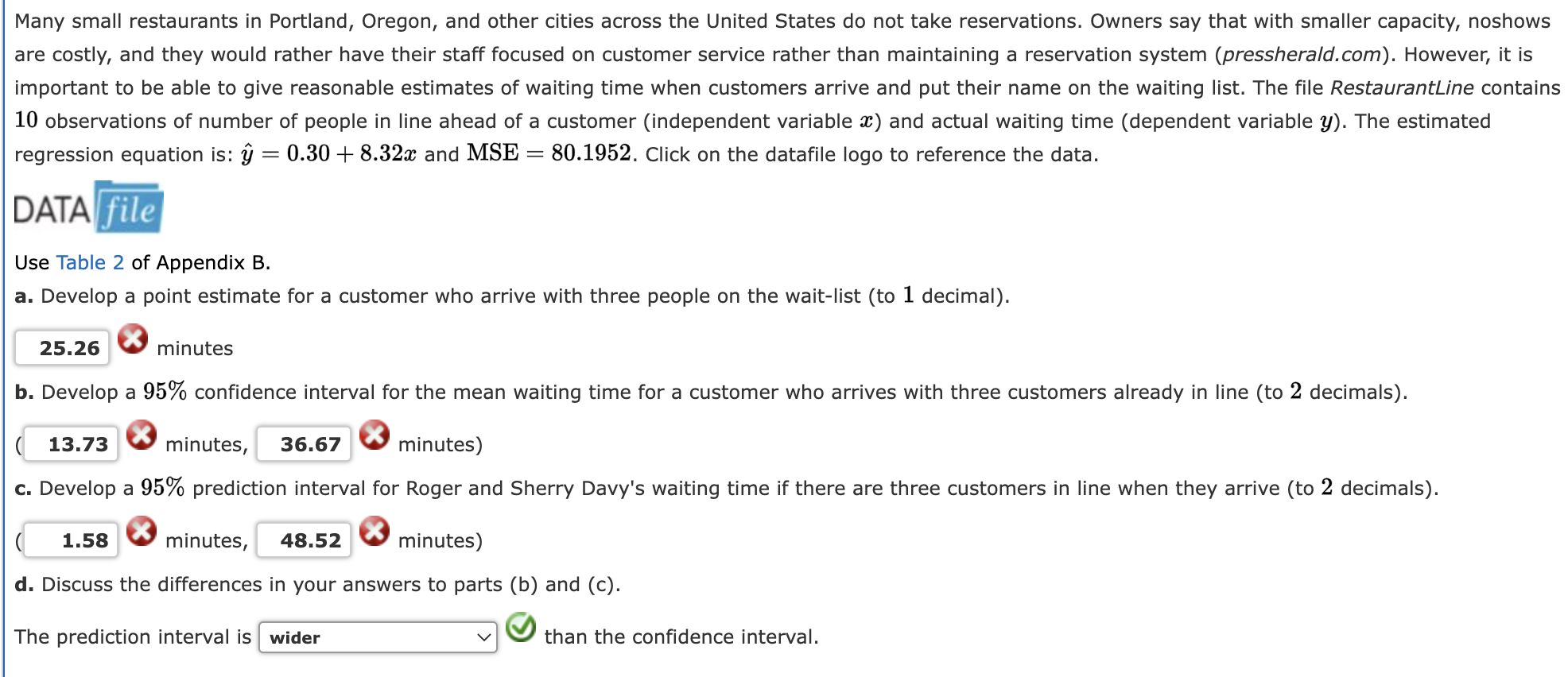 able to give reasonable estimates of waiting time when customers arrive and