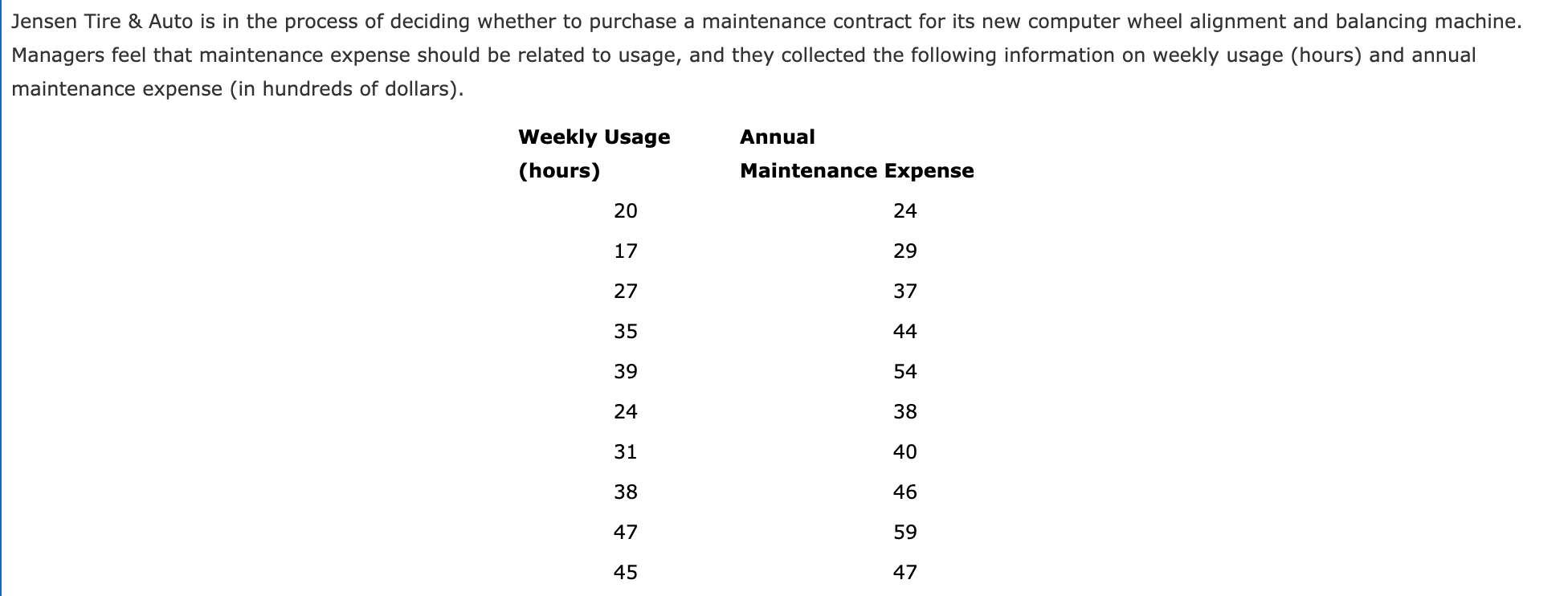 on the datafile logo to reference the data. DATAr Use Table 2