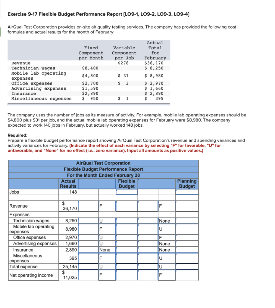  Exercise 9-17 Flexible Budget Performance Report (LO9-1, LO9-2, LO9-3, LO9-4) AirQual