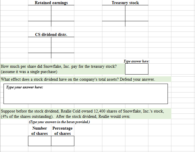  In some cases, companies elect to pay dividends to stockholders in