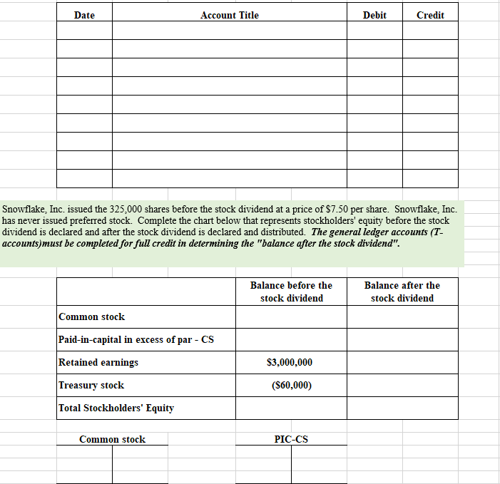 dividend is normally declared only on common stock and issued to common