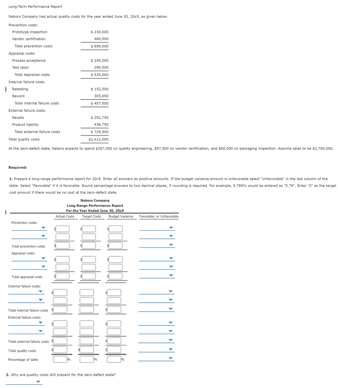 Long term performance reportI need help with this question. Thank you Long-Term