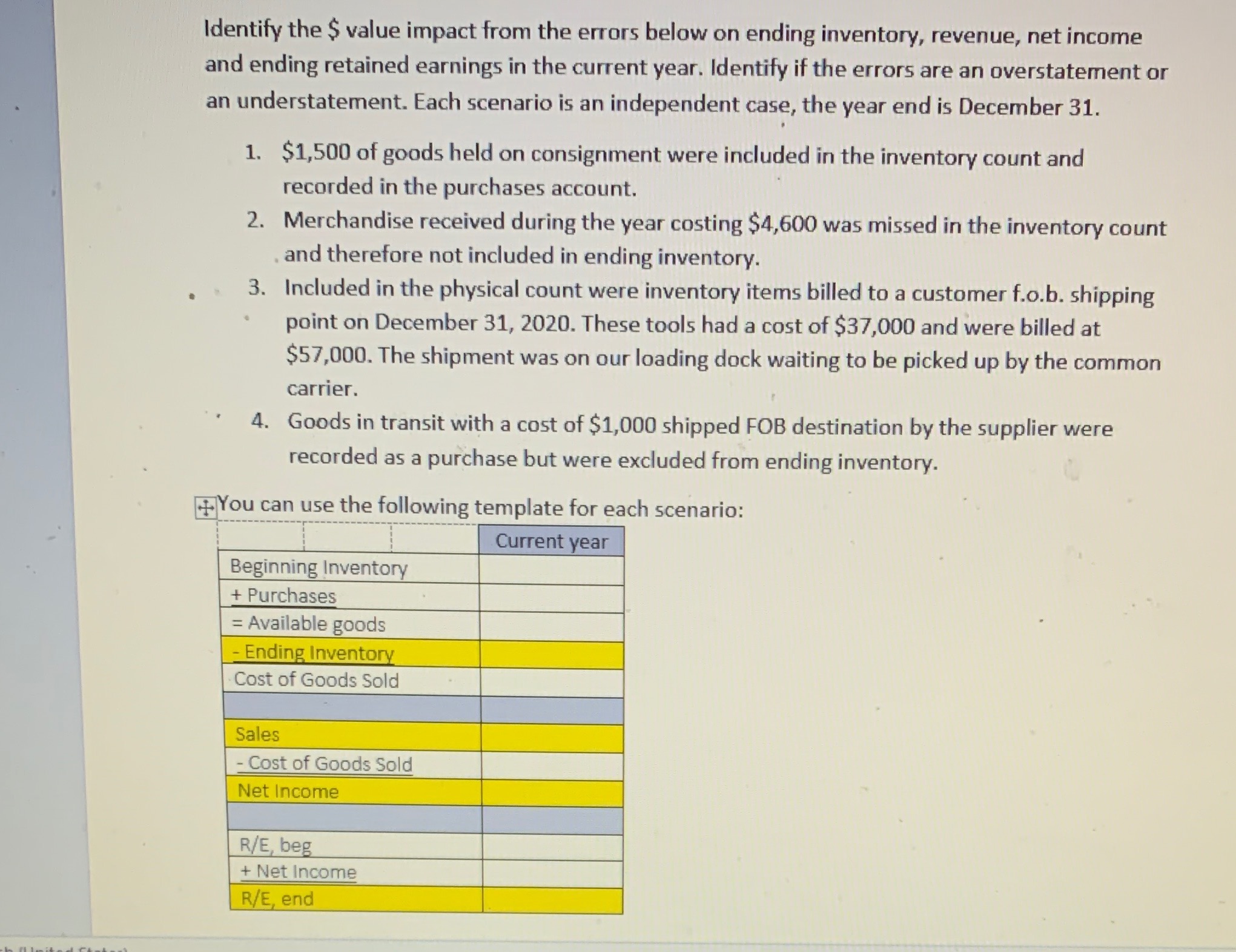 Identify the $ value impact from the errors below on ending