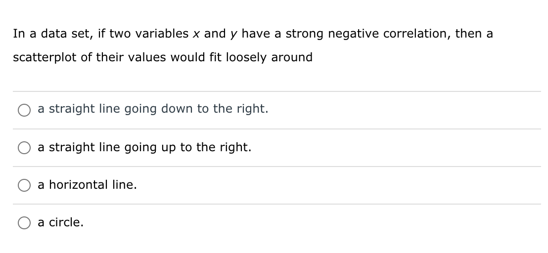  In a data set, if two variables x and y have