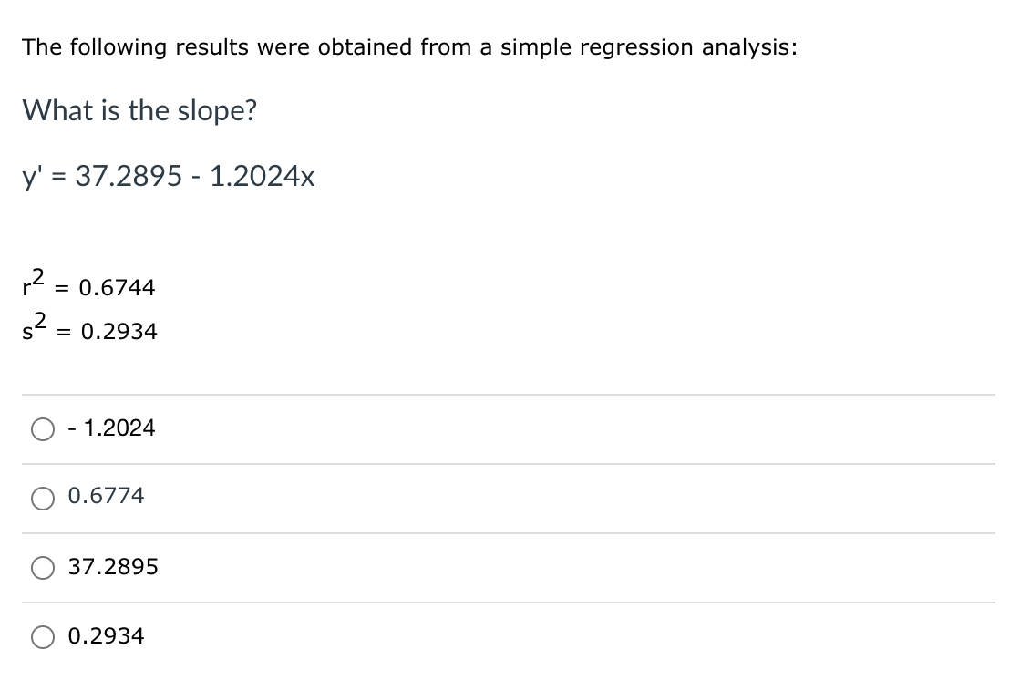 line is O the line which makes the sample correlation as close