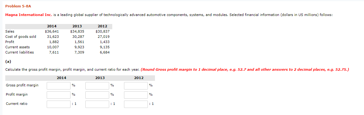 Hello Could some please help me to understand Problem 5-8A Magna International