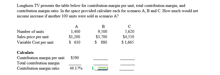 Longhorn TV presents the table below for contribution margm per unit, total