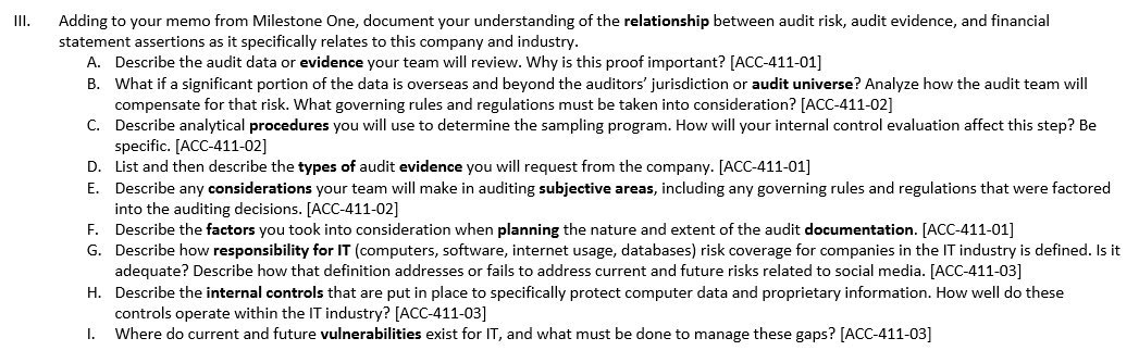 of the relationship between audit risk, audit evidence, and financial statement assertions