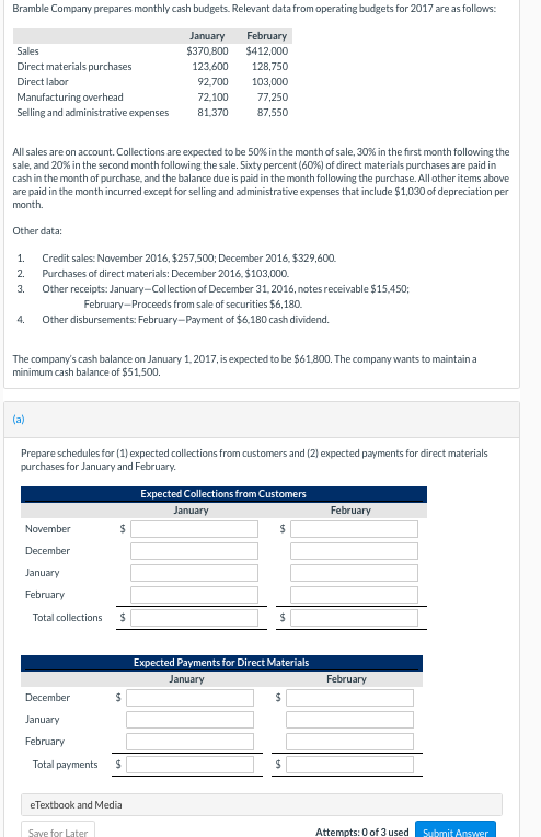 Exercise #1 Bramble Company prepares monthly cash budgets. Relevant data from operating