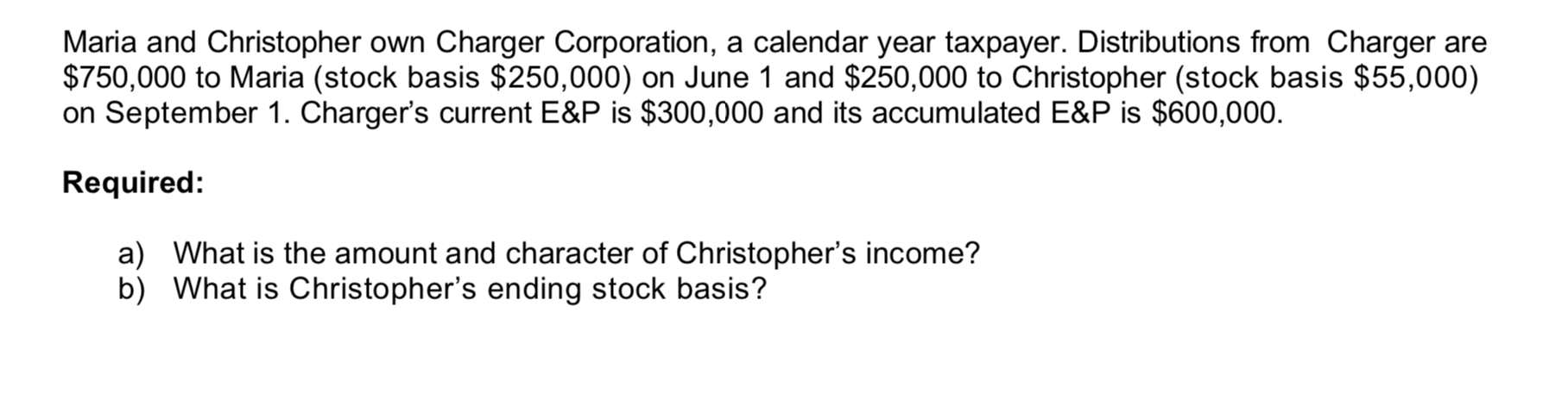 Please help me find the amount and character for Christophers income as
