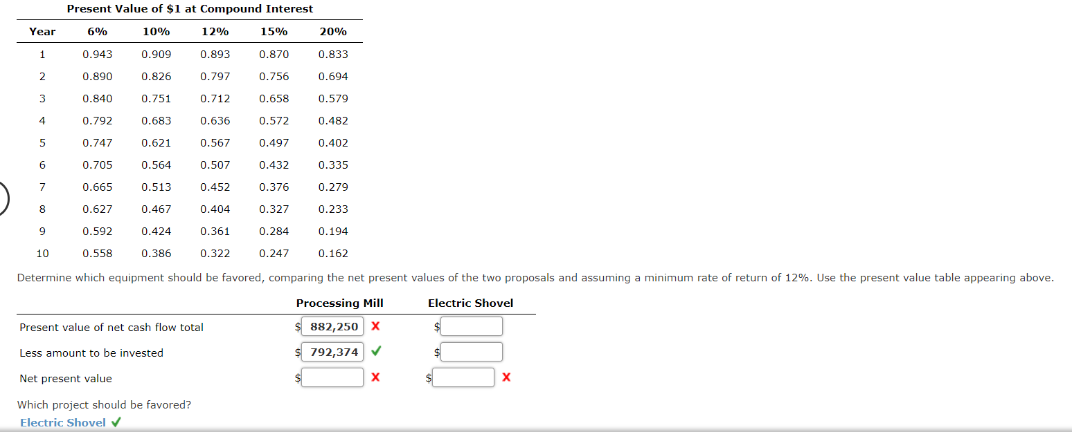 processing mill and an electric shovel. Both pieces of equipment have an
