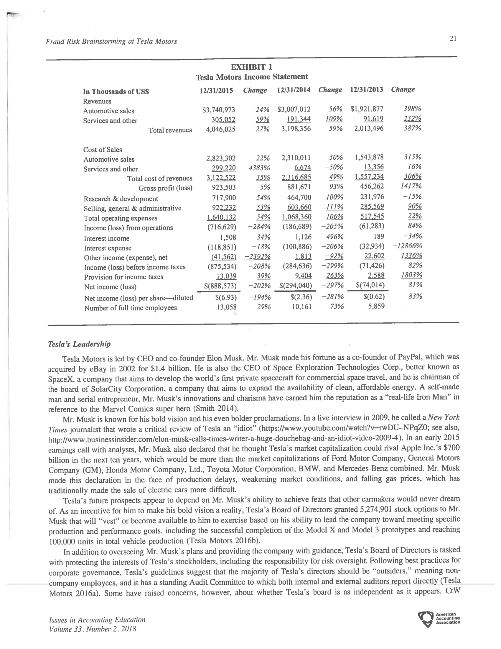 Could you please help me with only part II. Professor only