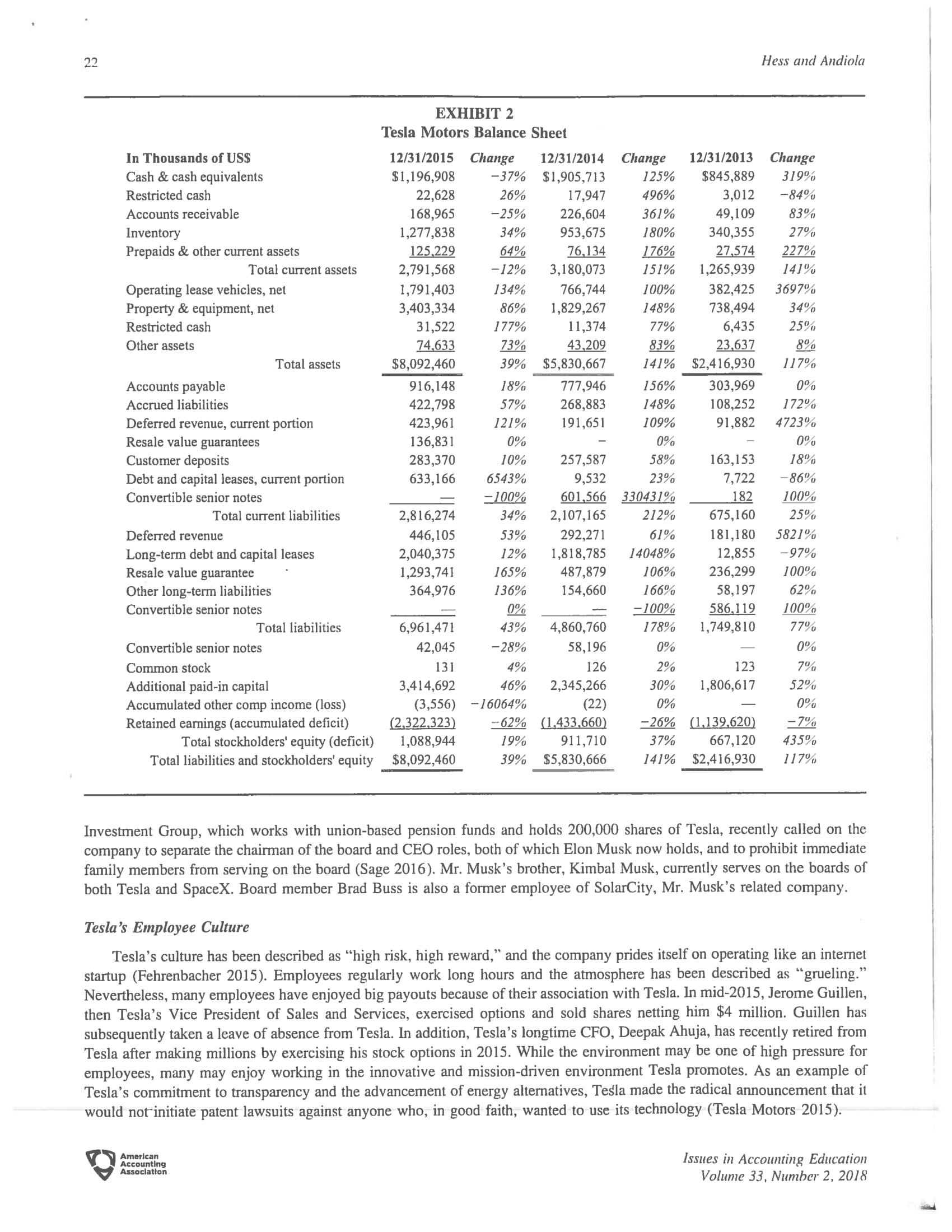 AS 2401 (formerly SAS 99) for nancial statement audits. Drawing on publicly