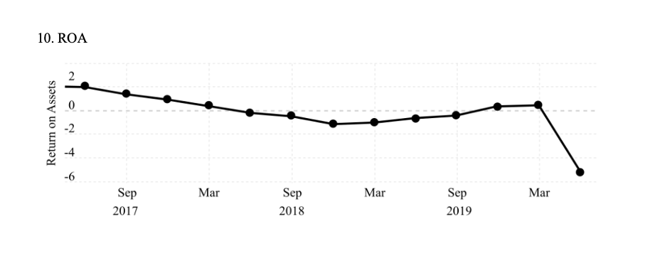 in the pictures I've attached. Please follow the link in comment for
