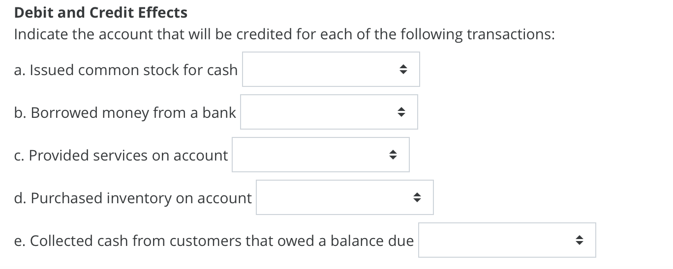account that will be credited for each of the following transactions: a.