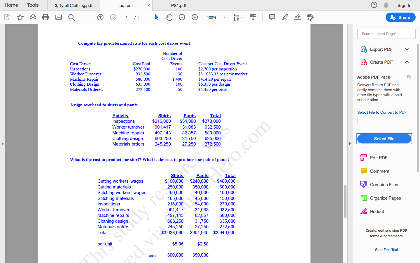 the Cutting Department spend 90% of their time on issues relating to