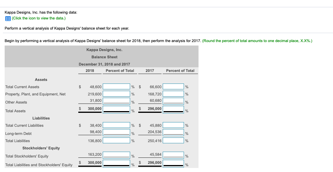 I need help to understand this. The data sheet is the same