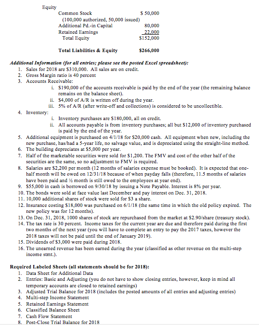 Income Statement for the year ended 2018. This statement should be flexibly
