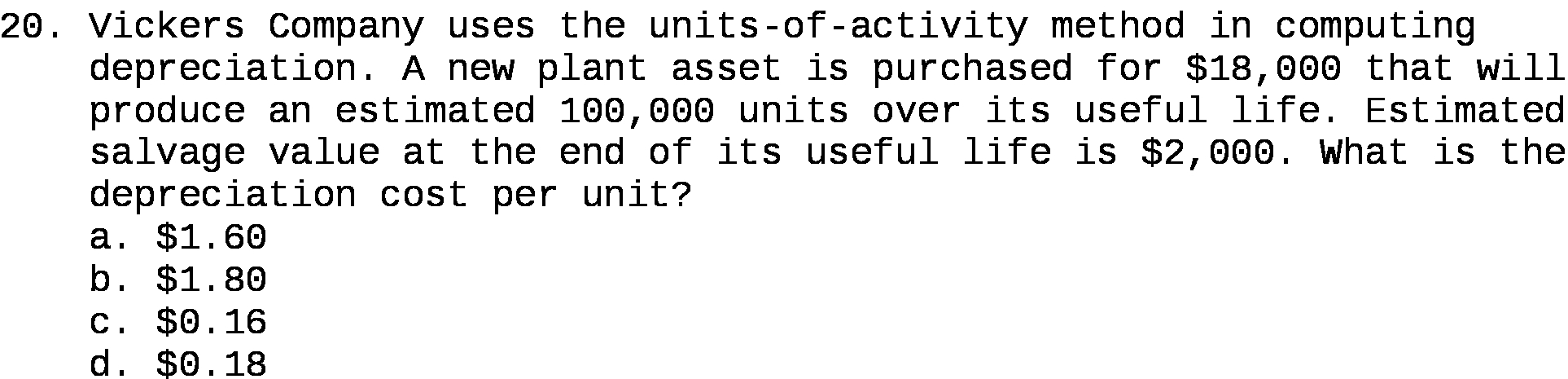  20. Vickers Company uses the units-of-activity method in computing depreciation. A