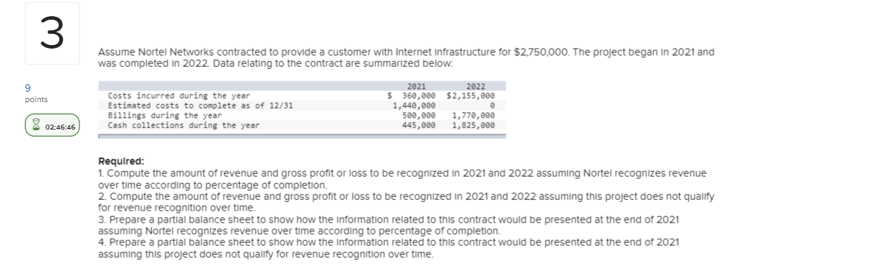 2022. Data relating to the contract are summarized below. 9 2021 2022